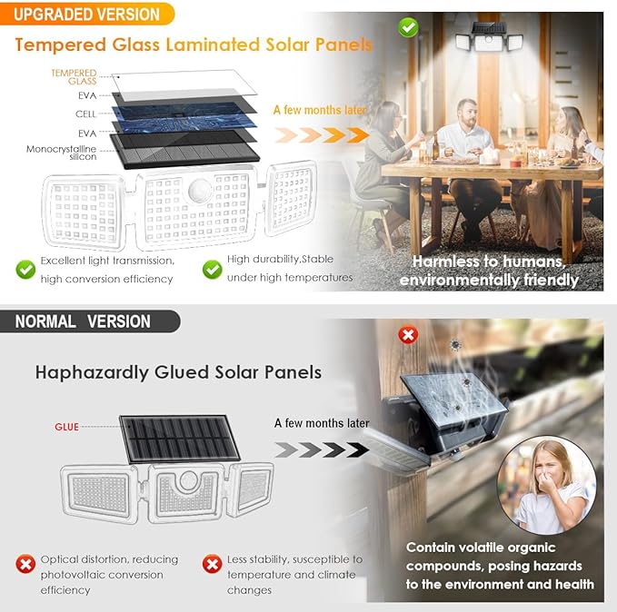 MIHANI Solar Lights Outdoor, Quick Charge Solar Motion Deck Lights Outdoor for Deck with High Brightness, Larger Built-in Tempered Glass Panel, Sensitive PIR Motion Inductor (Remote 6 Pack)