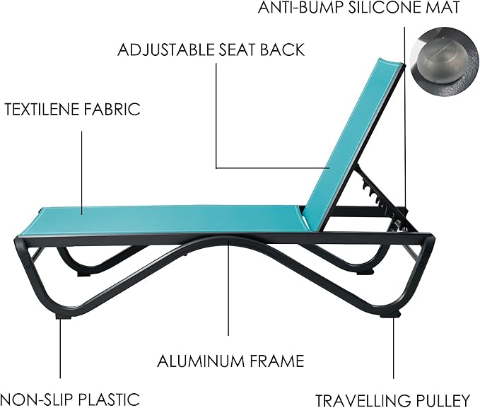 Kozyard Outdoor Chaise Lounge Chair, Full Aluminum Frame, Adjustable Reclining Patio Lounger for Poolside, Sunbathing & Backyard, Textilene (Aqua, 2Chairs)