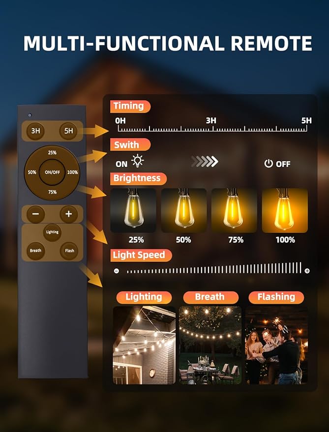 Outdoor Patio String Lights: 50Ft 15M Outside Waterproof Light - Remote Dimmable ST38 Shatterproof Bulb Connectable Hanging Outdoor Electric Lighting - Backyard Yard Gazebo Porch Party
