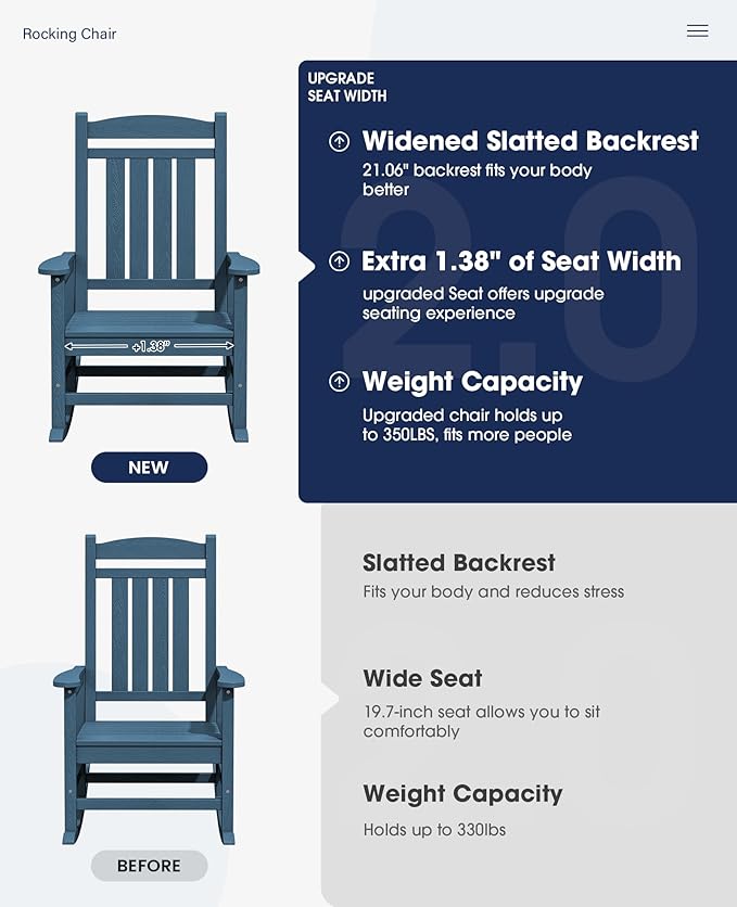 KINGYES Oversized Outdoor Rocking Chair Set of 4, High Density Polyethylene Patio Rocking Chairs with 330lbs Support for Adults, Navy