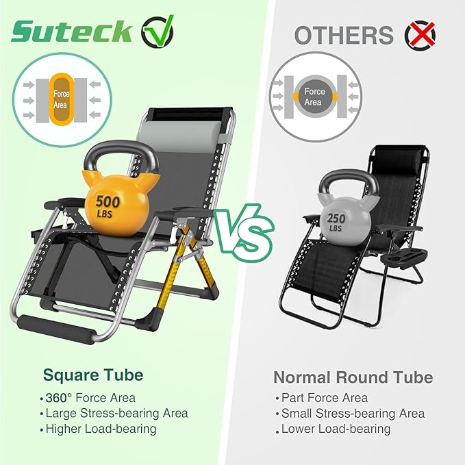 Suteck Oversized Zero Gravity Chair,33In XXL Outdoor Recliner Chair w/Removable Cushion&Headrest, Camping Lounge Chair w/Upgraded Lock&Footrest, Reclining Patio Chairs for Indoor Outdoor,500LBS
