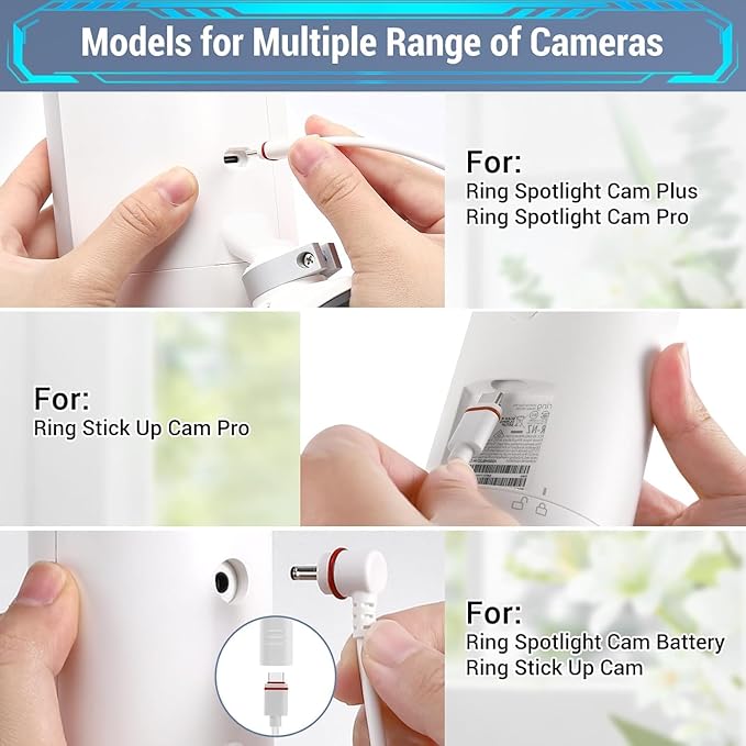 Solar Panel Outdoor for Ring Cameras (White 3P) Spotlight Cam Plus/Pro(Battery) Stick Up Cam/Pro Wireless Outdoor with 10FT/3M Long Cable Dustproof Waterproof