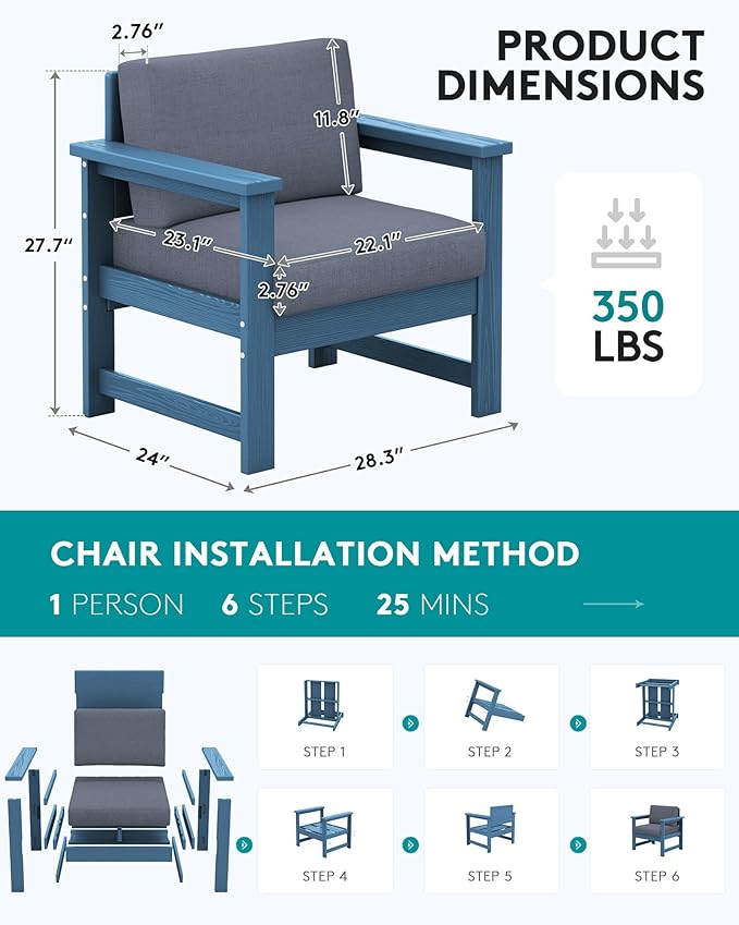 SERWALL 2 Pieces Single Cushioned Lounge Chair, Blue HDPE Outdoor Adirondack Sofa Armchair with Grey Cushion