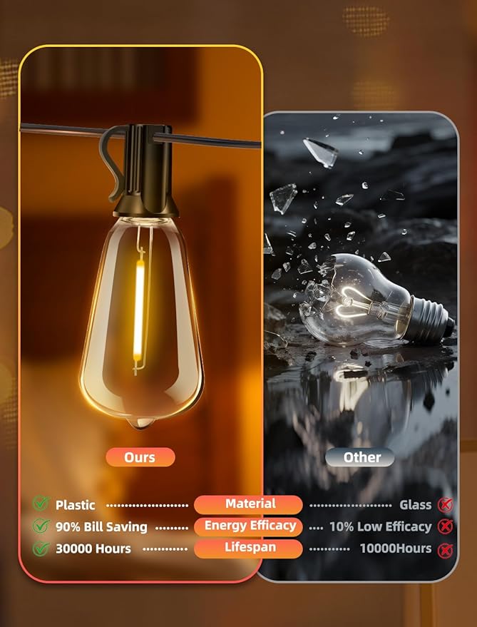 Outdoor Patio String Lights 200ft: ST38 LED Shatterproof Bulbs 3 Modes Button Control - Waterproof Connectable Lights - Wedding Bistro Party Gazebo Backyard Decorative