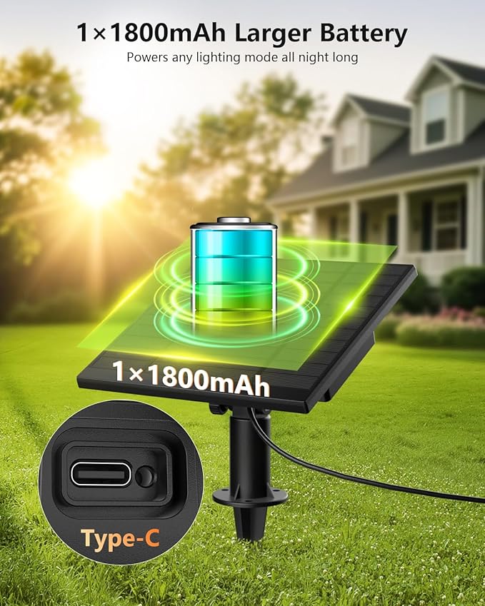 Brightown 52FT Solar String Lights Outdoor Waterproof with Remote, 15+1 LED Shatterproof Bulbs, Dimmable & Timable, 3 Light Modes - Commercial Grade Patio Lights for Garden Backyard Party Decor