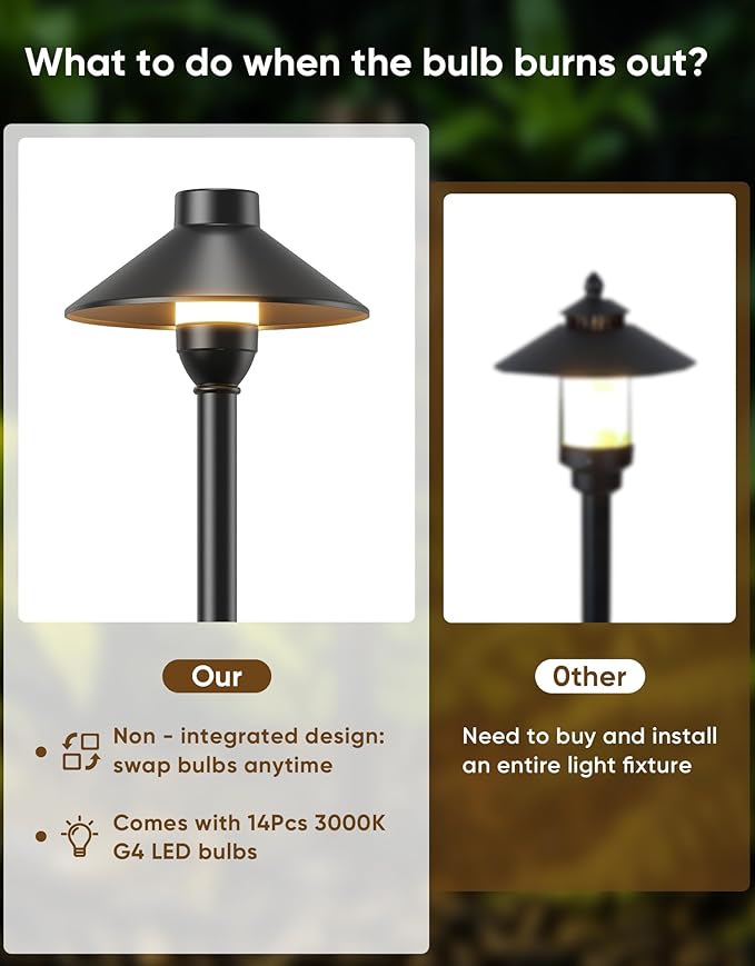 PARTPHONER Low Voltage Landscape Lighting 12-Pack, Aluminum 12V Pathway Lights with G4 Bulbs, Waterproof Stylish Matte Black Color Wired Path Lights with Connectors for Walkway Yard Garden