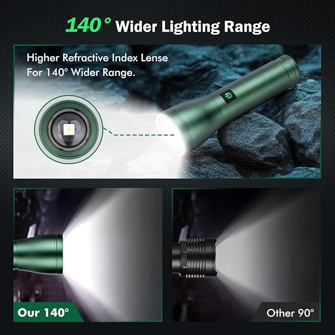 Rechargeable Flashlights 990,000L High Lumens 2 Packs, 140° Wider Beam Super Bright LED Handheld Tactical Metal Flash Lights with 3 Modes, USB C, Zoomable Beam, IP76 Waterproof for Emergency