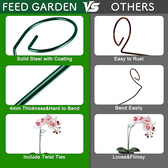 FEED GARDEN 16 Inch 20 Pack Plant Support Stakes, Metal Garden Flower Stakes and Supports for Outdoor Plants, Plant Stem Support with 40 Twist Ties for Amaryllis Lily Rose Peony Tomatoes Gladiolus