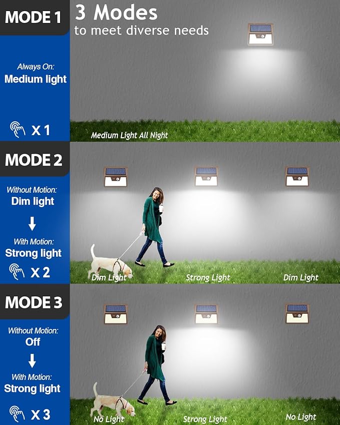 Peasur Brown Solar Lights Outdoor Waterproof, 4Pack 140LED Solar Powered Motion Sensor Lights, 3 Modes Solar Security Wall Lights for Fence Garden Yard Outside Cool White
