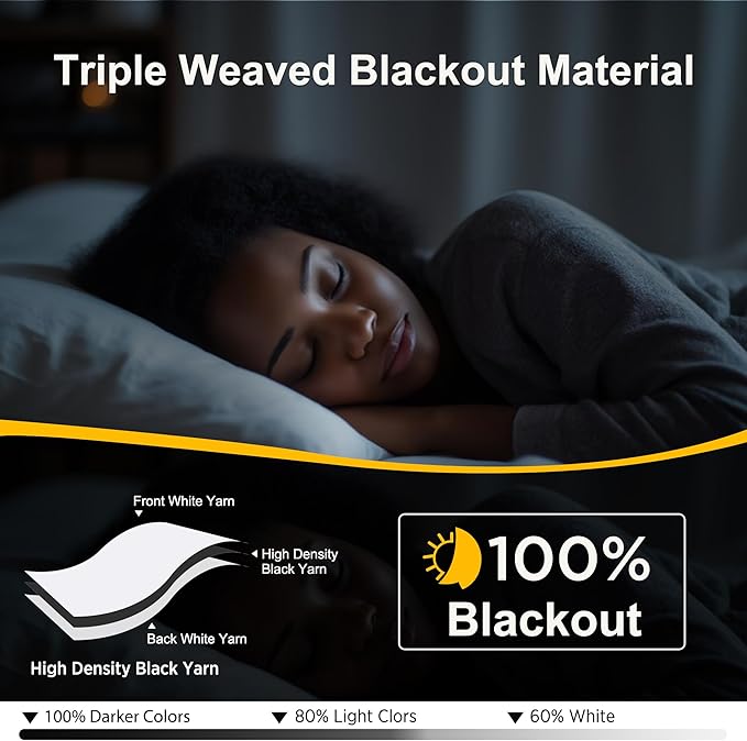 NICETOWN 100% Blackout Curtains for Doorways and Closets, Thermal Insulated Temporary Room Dividers, Short Curtains for Bedroom Living Room (1 Panel, Pure White, 52 x 78 Inch Long)