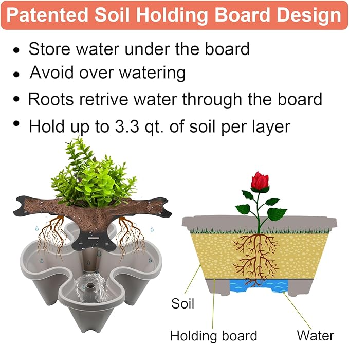 DUNCHATY Stackable Planter, Vertical Garden Planter with Wheels and Tools, Self Watering Strawberry Planter Indoor/Outdoor 6 Tier Herb Planter Pots for Growing Vegetables and Succulents,Gray