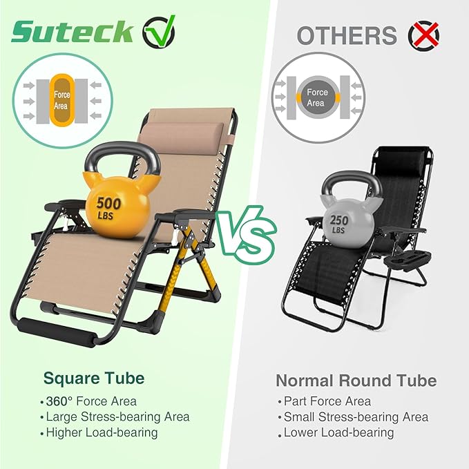 Suteck Oversized Zero Gravity Chair,33In XXL Outdoor Recliner Chair w/Removable Cushion&Headrest, Camping Lounge Chair w/Upgraded Lock&Footrest, Reclining Patio Chairs for Indoor Outdoor,500LBS