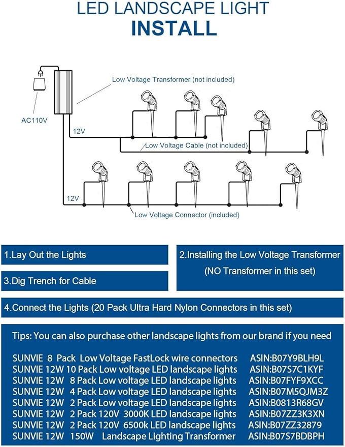 SUNVIE 12W Low Voltage LED Landscape Lights with Connectors, Outdoor 12V Super Warm White (900LM) Waterproof Garden Pathway Lights Wall Tree Flag Spotlights with Spike Stand (12 Pack with Connector)