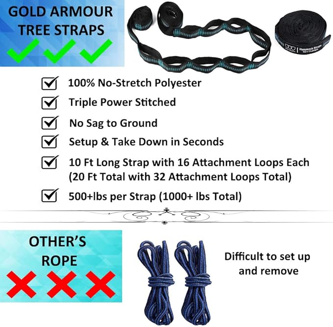 Gold Armour Camping Hammock - XL Double Hammock Portable Hammock Camping Accessories Gear for Outdoor Indoor with Tree Straps, USA Based Brand (Hawaii Blue)