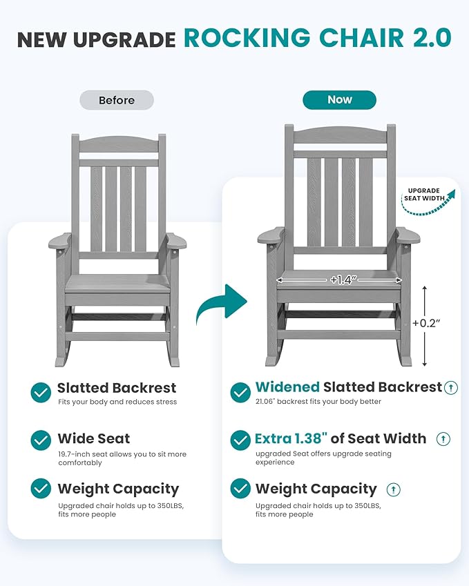 SERWALL Oversized Outdoor Rocking Chair, All-Weather Patio Rocking Chair, HDPE Porch Rocker for Adults, Light Gray