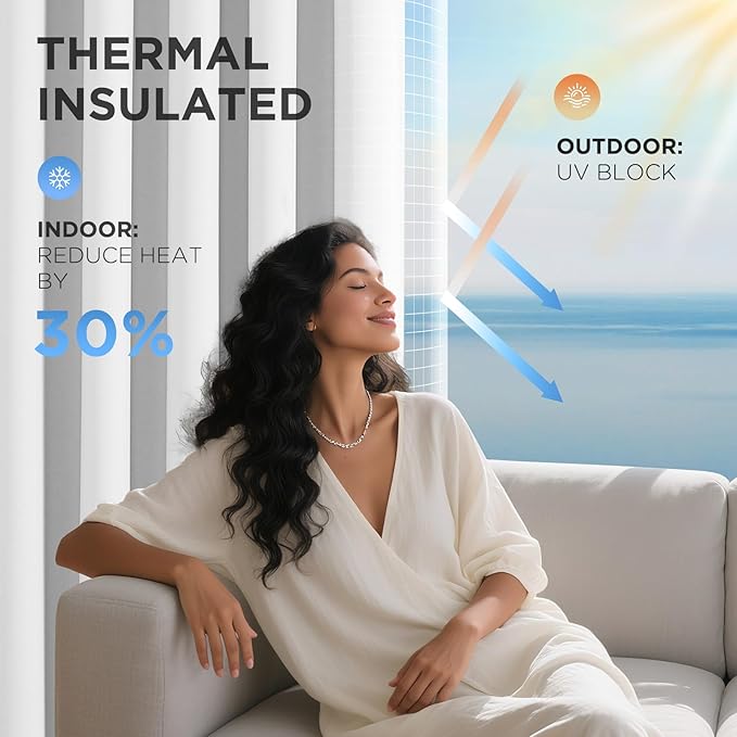 Joydeco Blackout Patio Sliding Door Curtains 108 Inches Long, Grommet Privacy Room Divider Curtains, Extra Wide Thermal Blackout Drapes for Bedroom Living Room (Pure White, 60Wx108L, 1 Panel)