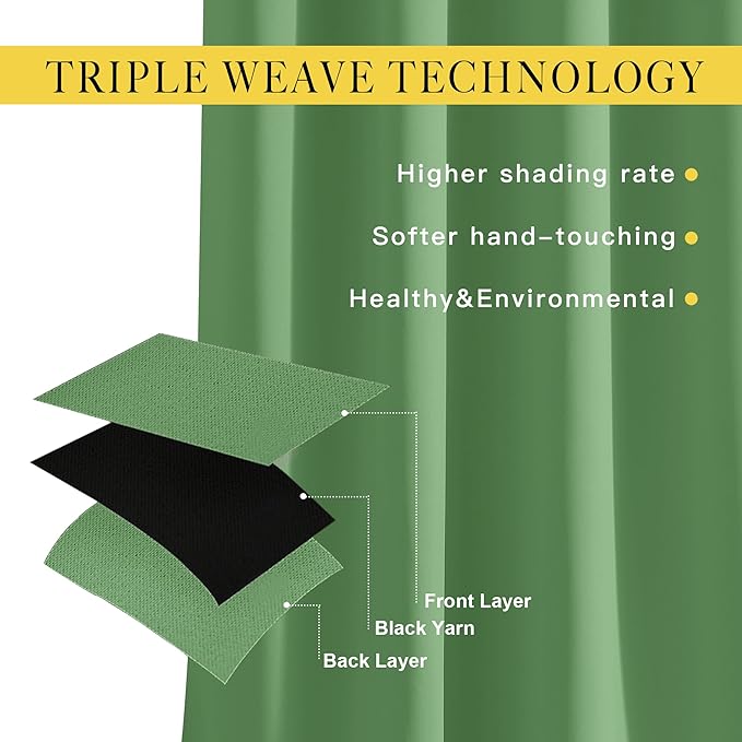 NICETOWN Blackout Curtains 72 inches Long, Grommet Privacy Window Treatment Thermal Insulated Room Darkening Sliding Glass Door Drape for Bedroom Living Room, 1 Panel, W100 x L72, Froest Green