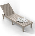 ROJIK Outdoor Chaise Lounge Chair with 5-Position Adjustable Backrest,Waterproof & Lightweight | Durable Indoor/Outdoor Patio Lounger Chair for Garden Pool Beach,(Single, Grey)