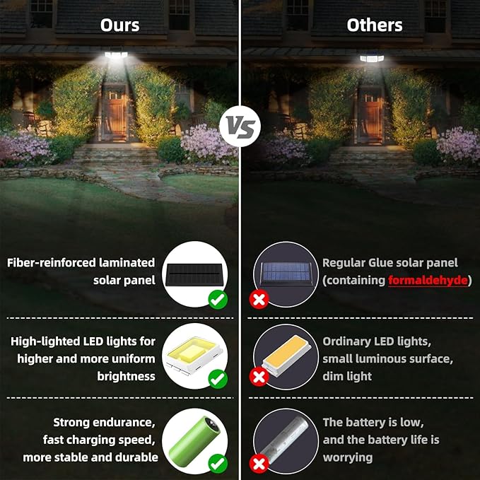 2500LM Solar Lights Outdoor with Motion Sensor,3 Head 270° Wide Angle Street Area Lights,IP65 Waterproof Security Lighting with 3 Modes(Non-Remote,1 Pcs)