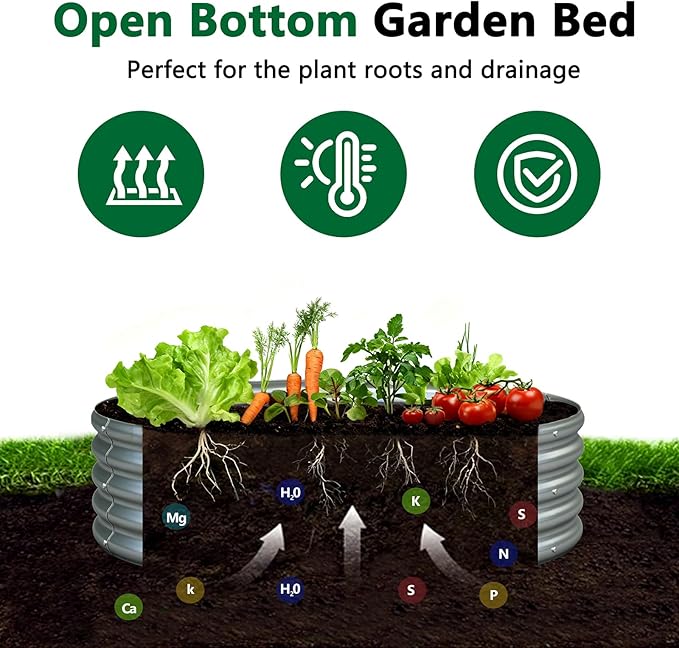 zizin 2 Pcs Round 3x3x1ft Raised Garden Bed Kit Metal Planter Box for Planting Vegetables, Silver