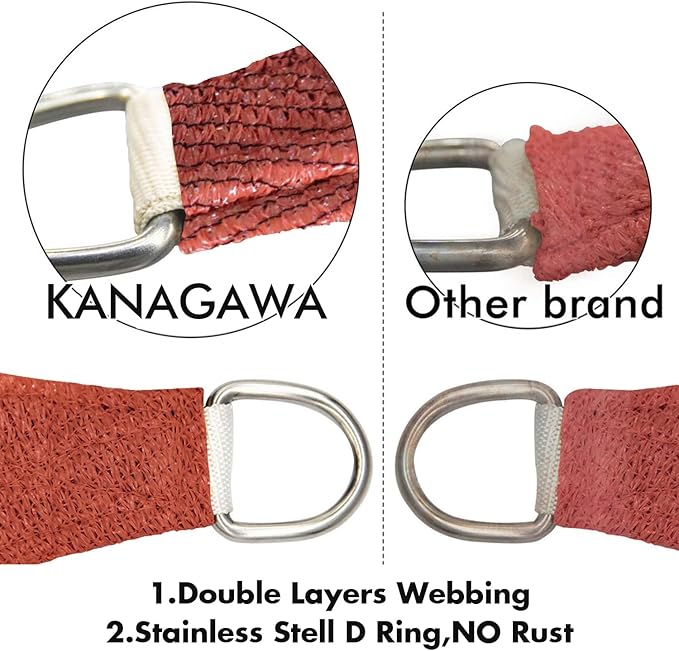 KANAGAWA 6'X22' Rust Red Custom Size Sun Shade Sail Rectangle UV Block Canopy Cover for Patio Backyard Lawn Garden Outdoor (Customized Available)