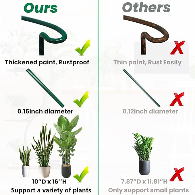 6-Pack Snake Plant Support Stakes, Half-Round Peony Cages and Supports, Green Plant Support Ring - Sturdy and Durable for Indoor and Outdoor Potted Plants, Such as Amaryllis, Peony, Hydrangea