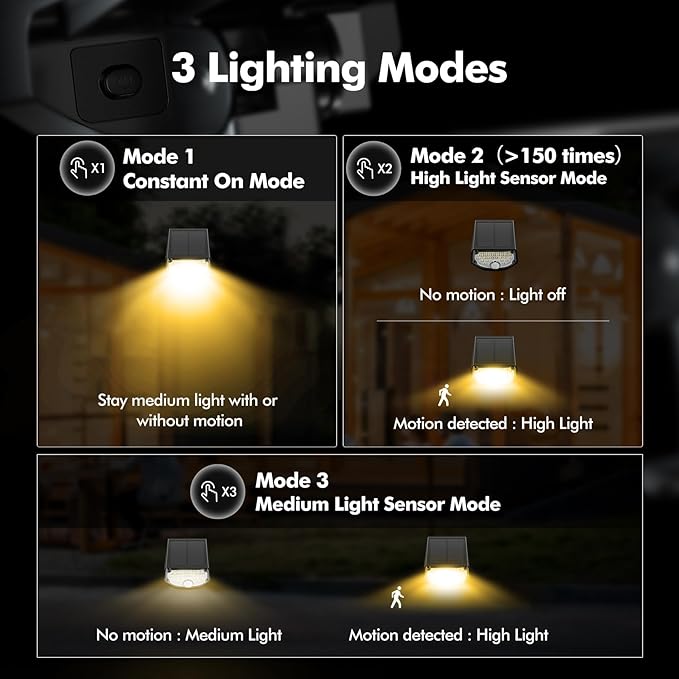 AloftSun Solar Motion Sensor Outdoor Lights,Waterproof Motion Sensor Spot Lights- 30 LED/3 Modes Solar Powered Spotlights,Landscape Lighting for Yard and Garden, Warm White,6 Pack