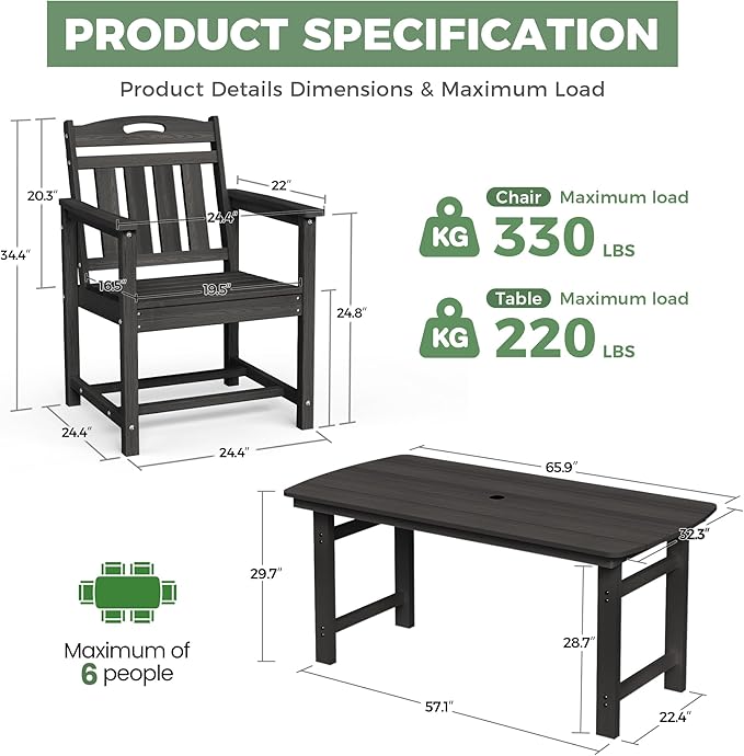 HDPE Outdoor Patio Dining Set with Table & 4 Chairs, All-Weather 5-Piece Outdoor Table and Chairs, 2" Umbrella Hole, Patio Furniture for Garden, Backyard, Deck | Matte Black