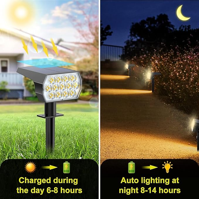 Solar Spot Lights Outdoor Waterproof IP65, [6 Pack/65 LED] 2-in-1 Solar Landscaping Spotlights, 3 Lighting Modes Solar Powered Garden Flood Light for Patio Pathway Driveway Yard Pool (Warm White)