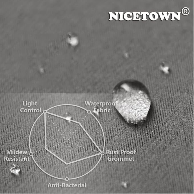 NICETOWN Patio Outdoor Curtain 120" Extra Wide Waterproof for Porch, Grommet Vertical Blinds Blackout Divider Drape for Outside Balcony/Lounge, Grey, 1 Panel, 108" Long