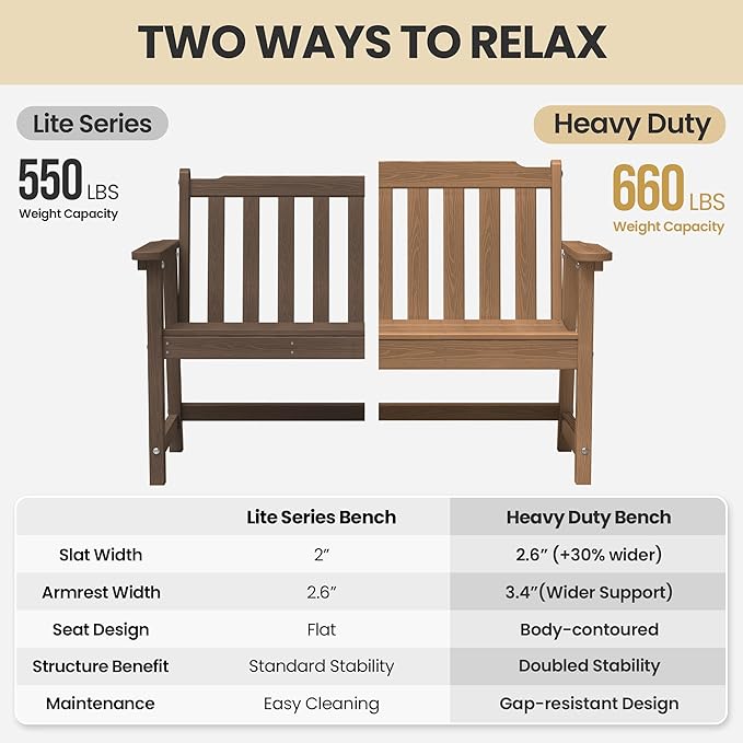 Ciokea 49" Heavy Duty Outdoor Bench, HDPE Weatherproof Porch Benches, Durable 2-Person Garden Benches with 660 Lbs, Waterproof Patio Bench for Outside Balcony Deck Backyard, Teak