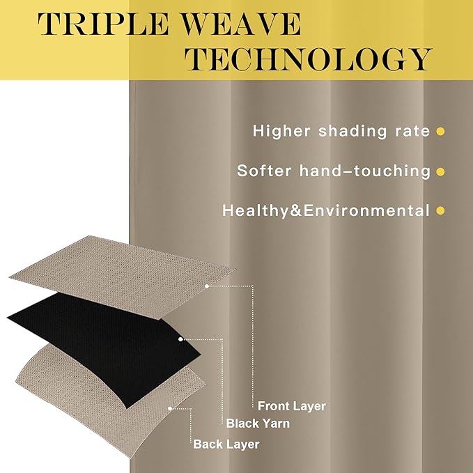 NICETOWN Blackout Short Curtain 63 inches Long for Windows, Thermal Insulated Curtain Grommet Room Darkening Window Treatment for Bedroom/Living Room, 1 Panel, W46 x L63, Taupe