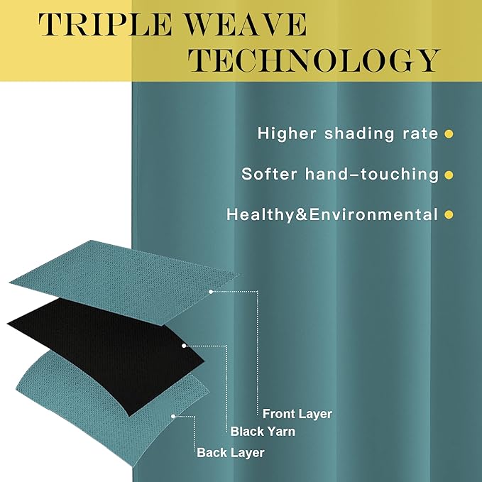 NICETOWN Blackout Curtains 54 Inches Long, Thermal Insulated Room Darkening Curtains for Bedroom, Window Treatment Drapes for Living Room Nursery (W66 x L54 Inch, Sea Teal, 1 Panel)