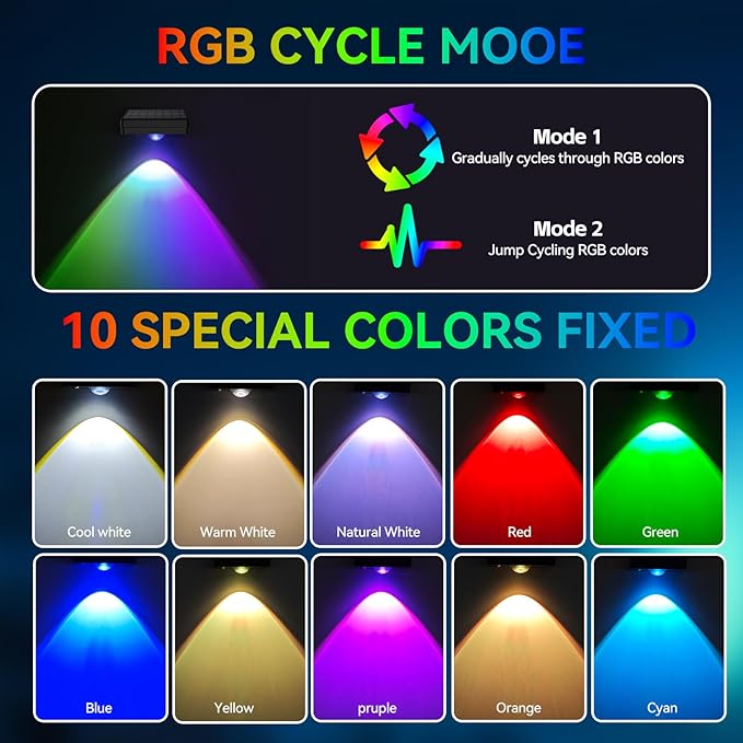 Solar LED Wall Light,RGB Color Changing Spotlight - Waterproof Outdoor Garden Path Lighting,10 Modes Auto On/Off,IP44 ABS Material,30H Runtime No Wiring Needed for Yard & Courtyard (24 P)