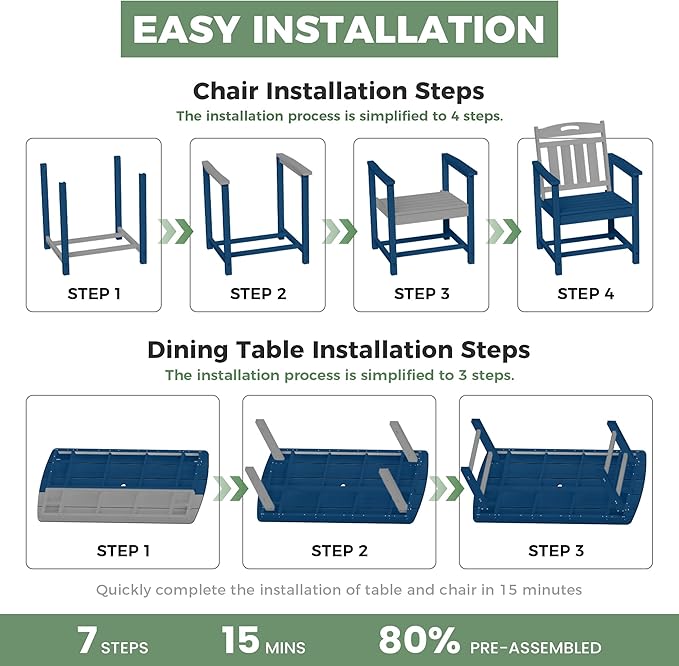HDPE Outdoor Patio Dining Set with Table & 4 Chairs, All-Weather 5-Piece Outdoor Table and Chairs, 2" Umbrella Hole, Patio Furniture for Garden, Backyard, Deck | Navy Blue