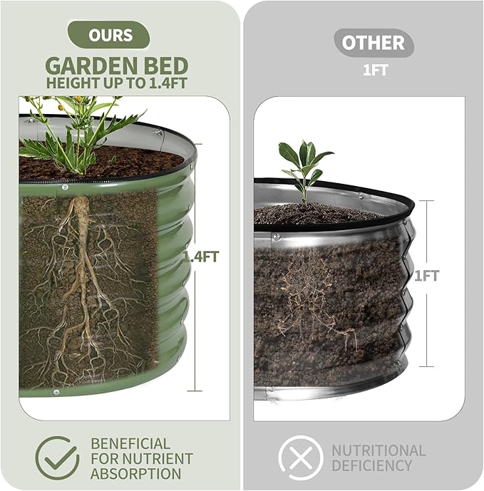 Galvanized Raised Garden Bed - 4x2x1.4FT Metal Planter Boxes Outdoor | Oval Steel Raised Bed Kit for Gardening with Protective Tape, Gloves for Vegetables, Flower, Herb (Green)