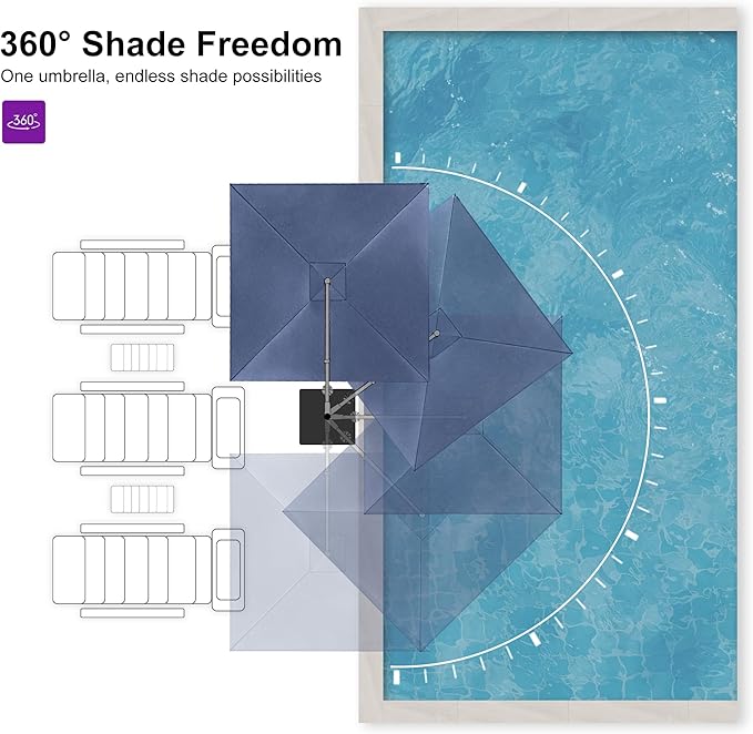 PURPLE LEAF Patio Umbrella 8' X 8' Rectangle Cantilever Umbrella Large Aluminum Outdoor Umbrellas with 360-degree Rotation & UPF40+ Premium Fabric for Deck Pool Garden Yard, Ocean Slate