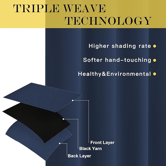 NICETOWN Blackout Curtain Panel 72 - Window Treatment Energy Saving Thermal Insulated Solid Grommet Blackout Drape for Living Room (Navy, 1 Panel, 52 by 72-inch)