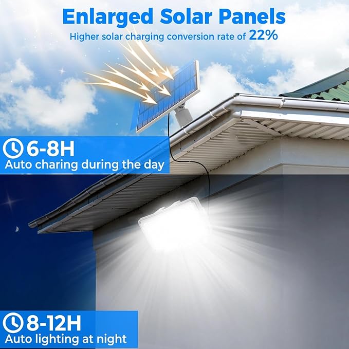 Peasur 1 Pack Solar Motion Lights Outdoor, 318 LED Solar Security Light with 3 Modes, IP65 Waterproof Powered Flood Lights for Outside Patio Garage Yard, (Cool Light,White Frame)