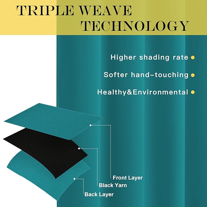 NICETOWN Blackout Peacock Teal Curtain & Drape for Bedroom - Grommet Top Thermal Insulated Room Darkening Energy Saving Privacy Drapes for Night Shift, 1 Piece, W52 x L63