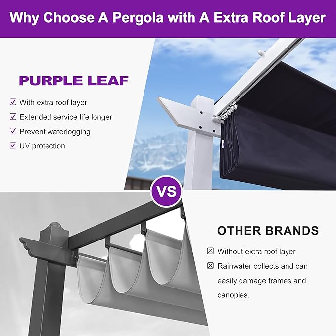 PURPLE LEAF 10' x 13' Patio Aluminum Pergola Outdoor White Heavy-Duty Retractable Metal Pergola with Double Sun Shade Canopy and Light for Backyard Gardens Deck, Navy Blue