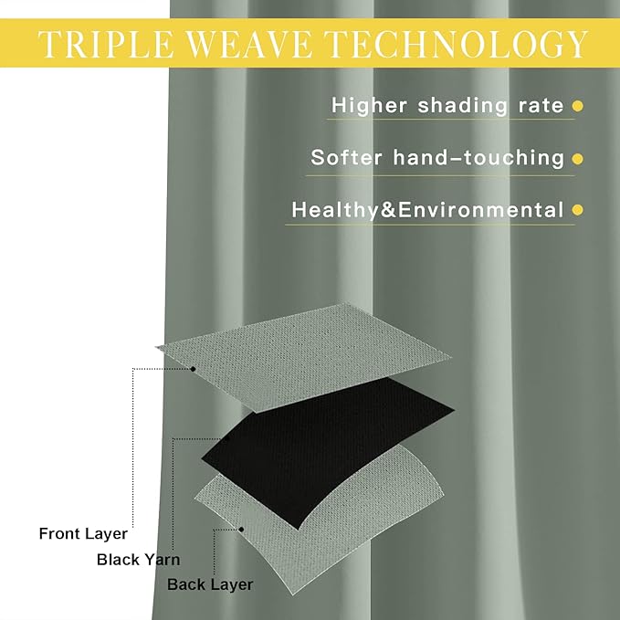 NICETOWN Blackout Sage Green Curtain for Classroom, Thermal Insulated Grommet Room Darkening Window Treatment Sound Reducing for Bedroom/Home Office, 1 Panel, W46 x L63