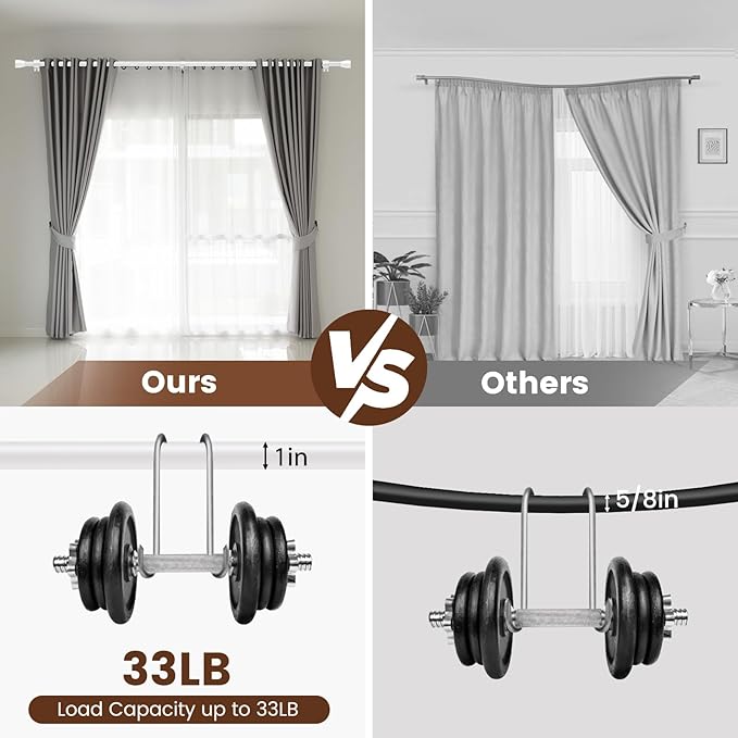 1” Diameter Curtain Rods Itself is 30 to 144 inch 2 Pack Fit 30-142 inch, 66 to 120 inch Window with Heavy Duty Adjustable Rod Matte White Splicing Metal Extra Long Curtain Rod for Windows