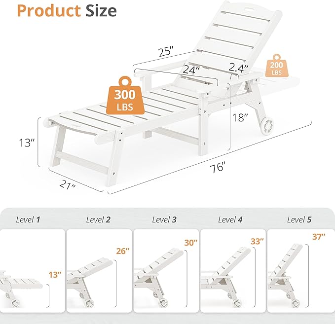 LUE BONA Outdoor Chaise Lounge, HDPS Chaise Lounger, 5 Positions Adjustable Lounge Chairs, Pool Lounge Chair with Wheels for Poolside, Backyard, White
