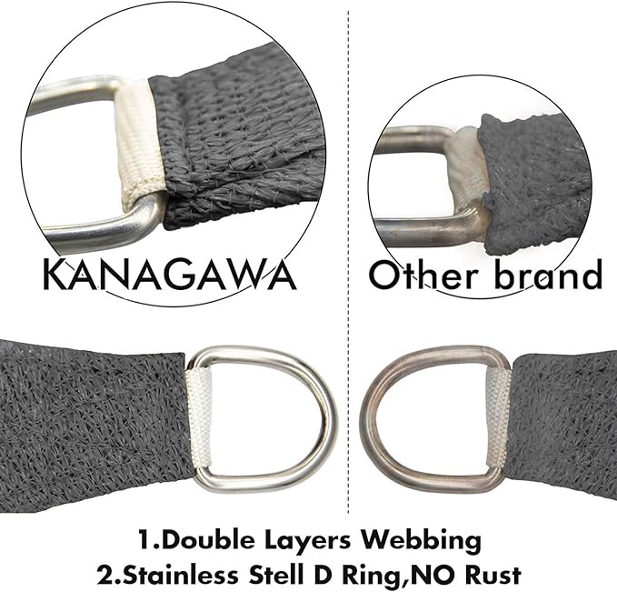 KANAGAWA Sun Shade Sail 10'x10'x14' Dark Gray Triangle UV Block Canopy Awning Shelter Fabric Cloth Screen for Outdoor Patio Garden Backyard