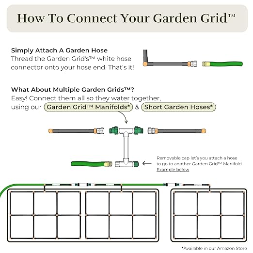 Garden Grid Watering System | Square Foot Gardening Grid & Irrigation in One | Pre-Assembled Watering Grid and Square Foot Garden Style Planting Template | USA-Made Quality | Size: 4x6 – Dims: 44"x66"