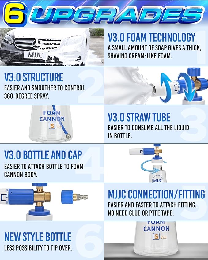 MJJC Foam Cannon S V3.0 (Thicker Snow Foam Technology) with 1/4 Inch Quick Connector for Pressure Washer Foam Soap(20 fl oz) Kit