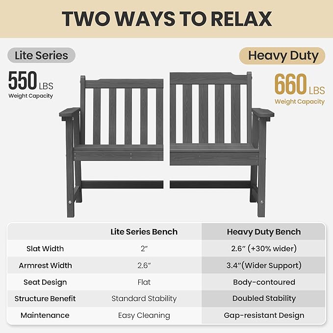 Ciokea 49" Heavy Duty Outdoor Bench, HDPE Weatherproof Porch Benches, Durable 2-Person Garden Benches with 660 Lbs, Waterproof Patio Bench for Outside Balcony Deck Backyard, Dark Grey