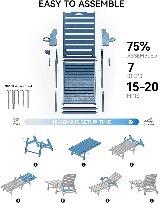 Carauci Lounge Chair Outdoor Set of 2, HDPE Chaise Lounge with Wheels, 5-Position Adjustable Backrest & 2 Cup Holders Patio Lounge Chair, All-Weather Pool Sun Lounger for Poolside, Backyard, Blue