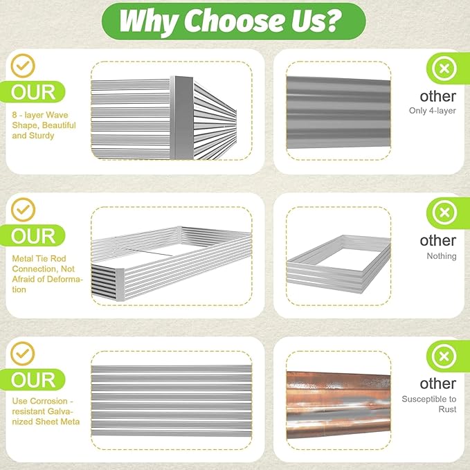 3 Pack Corrugated Galvanized Steel Raised Garden Bed Outdoor, Metal Above Ground Garden Bed for Vegetables and Flowers, Rectangle Raised Beds for Gardening-36x18 inch